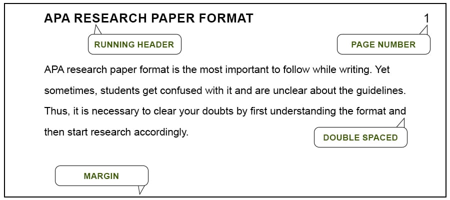 APA Paper Format