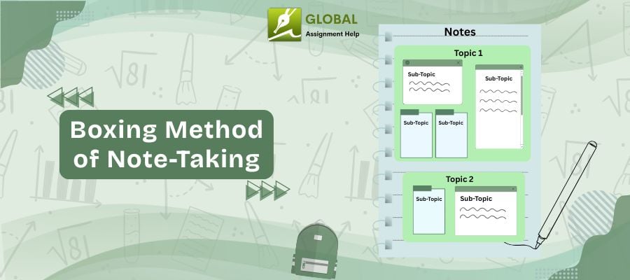 Learn about box note taking strategy with Global Assignment Help