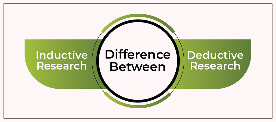 Which Factors Differentiate Inductive and Deductive Research from Each Other?