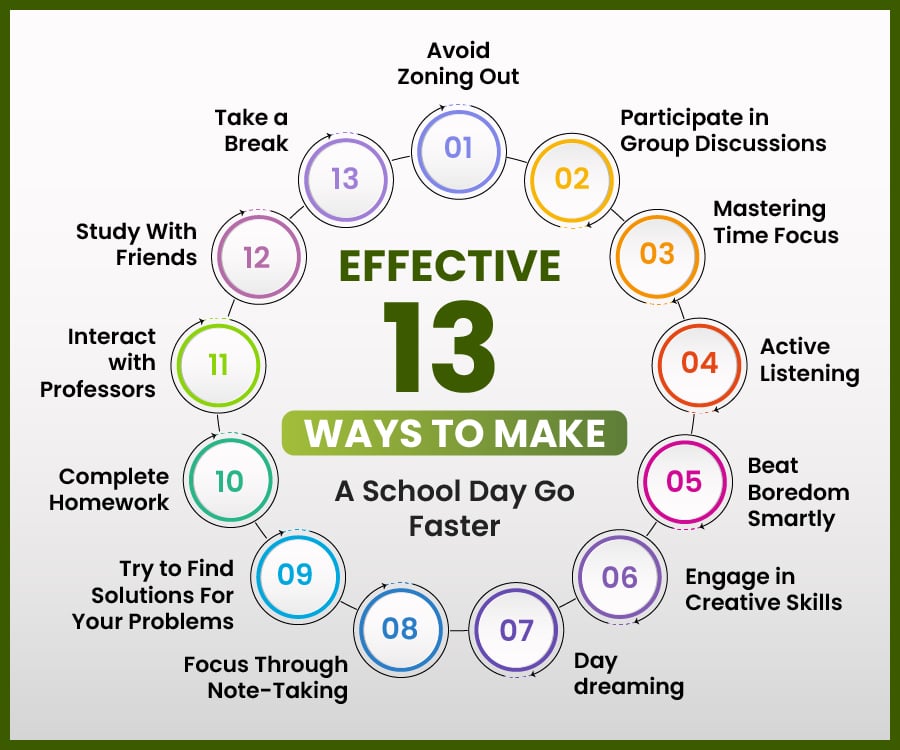 Effective 13 Ways to Make a School Day Go Faster