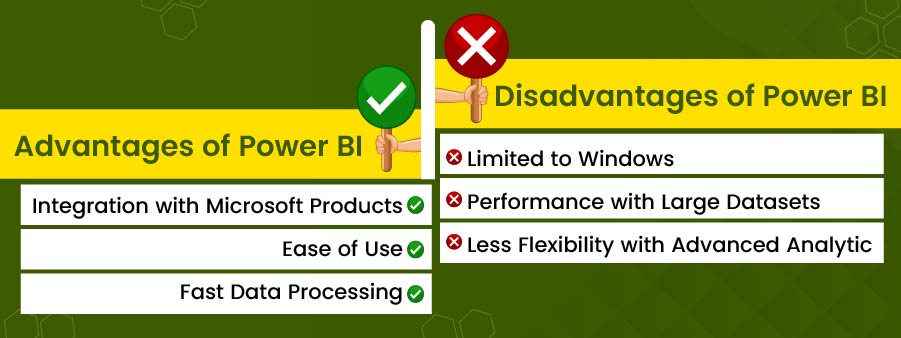Advantages and Disadvantages of Power BI