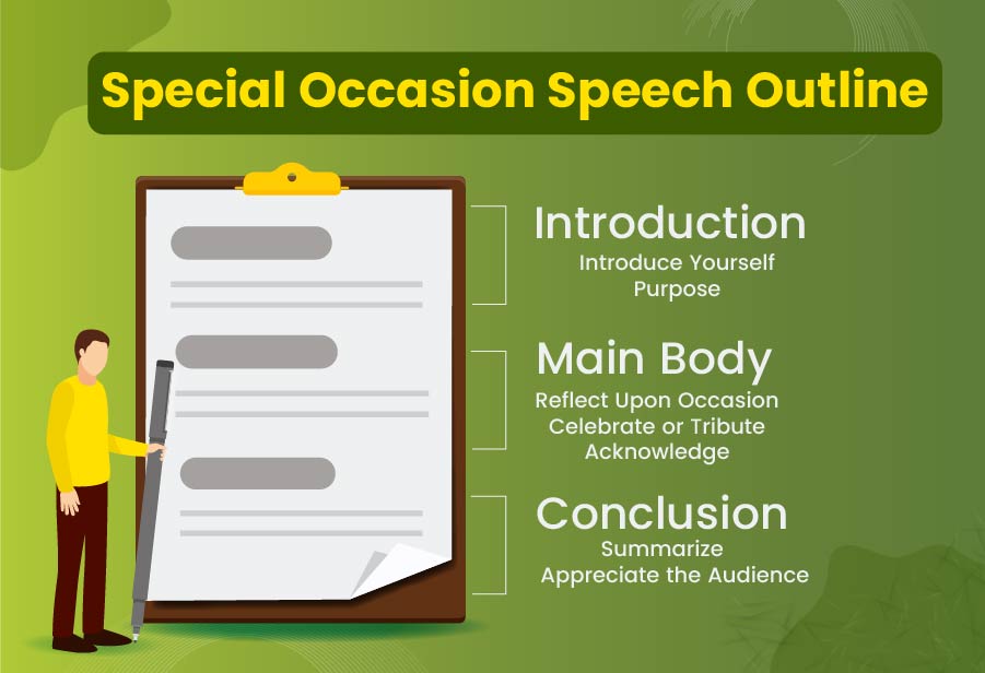 Special Occasion Speech Outline