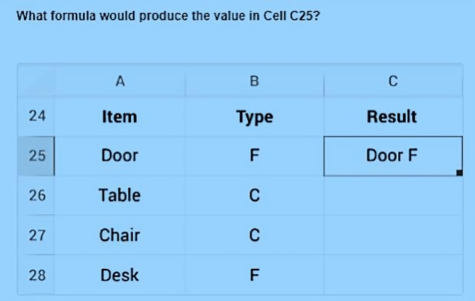 what formula would produce the value in cell c25