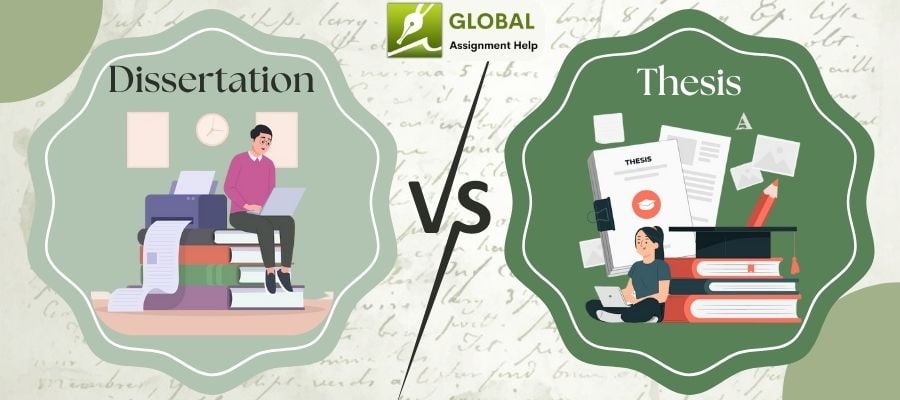 Global Assignmnent Help Australia