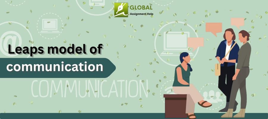 Master the LEAPS Model of Communication for Better Interactions