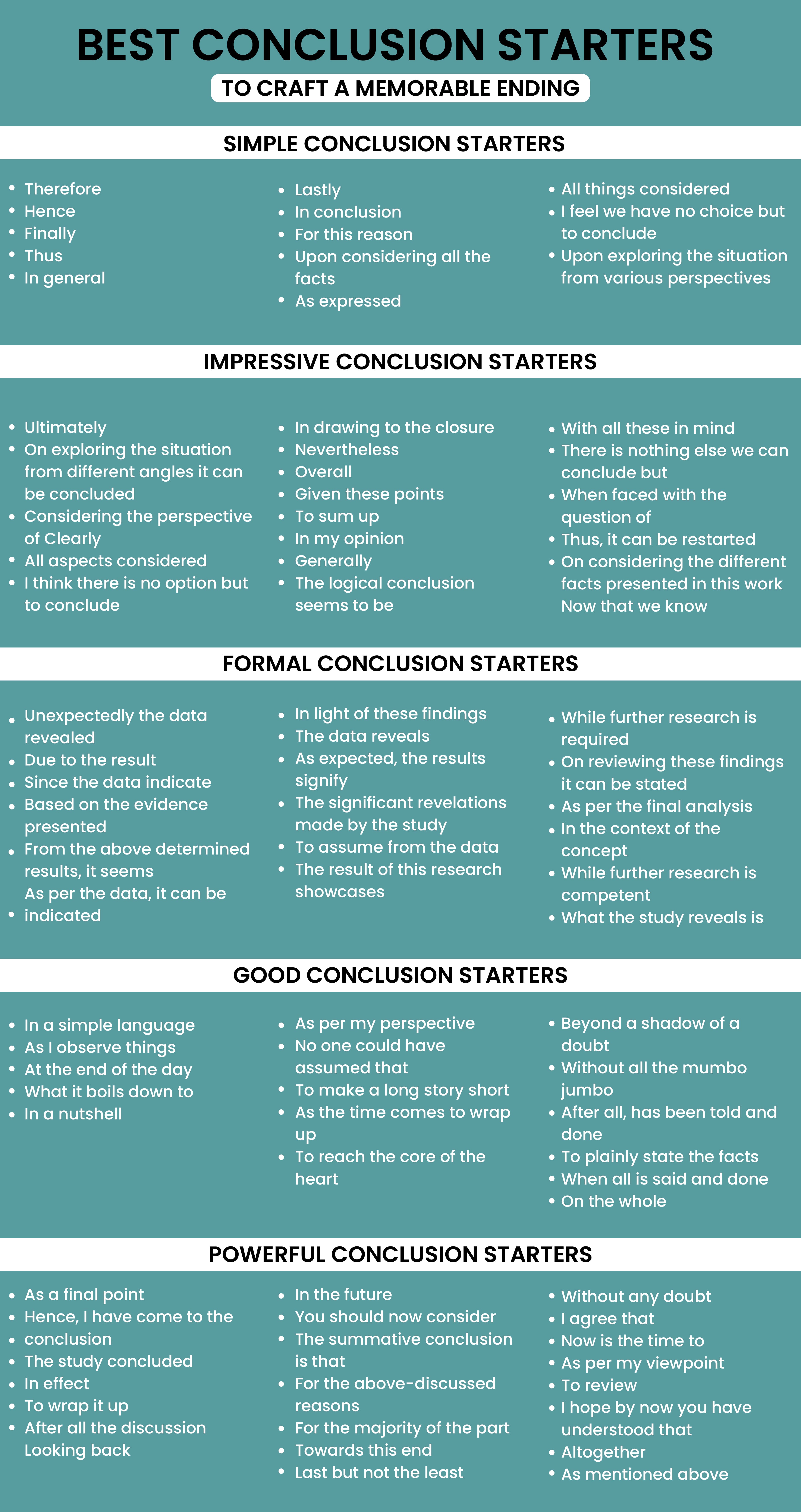 100 Good Conclusion Starters For The Final Paragraph give-me-1-paragraph-that-has-topic-sentences3-effectsand-a-conclusion