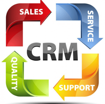 CRM Software