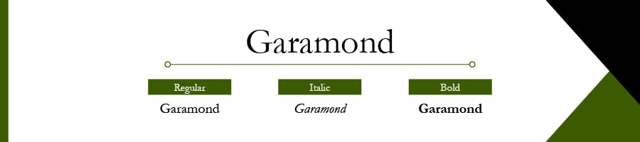 Garamond