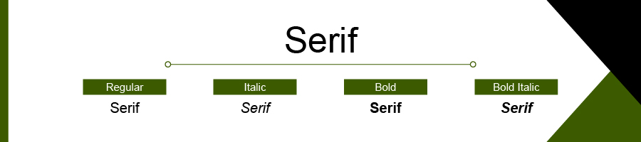 Serif