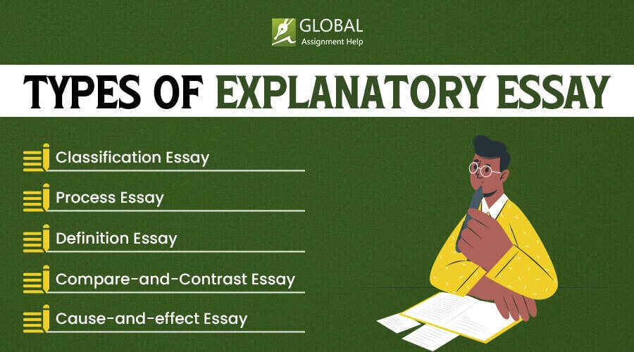 Types of Explanatory Essay 2