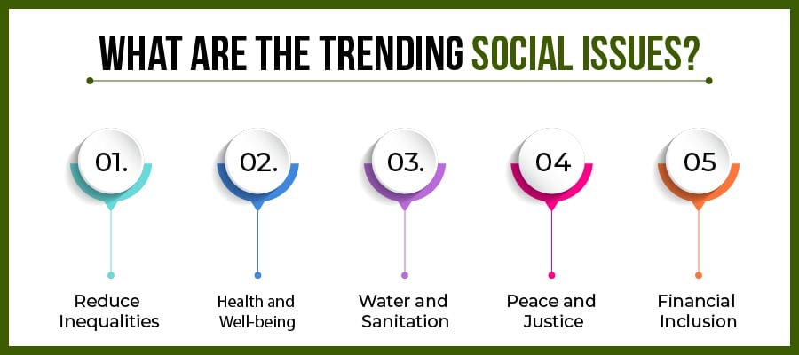 trending social issues