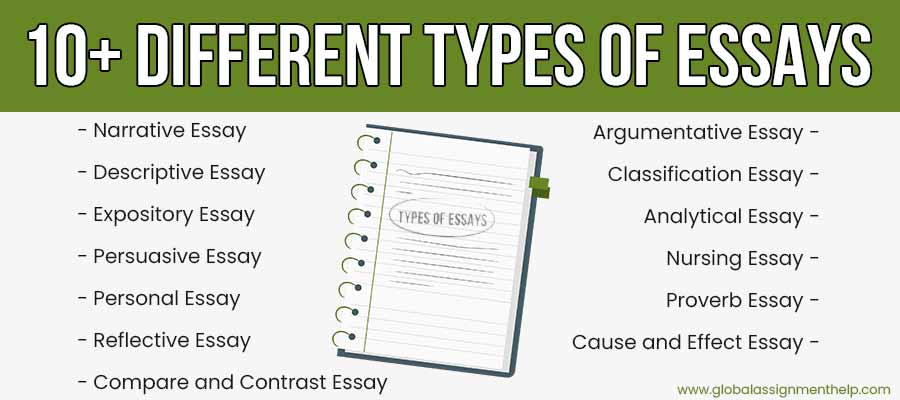 different styles of essays