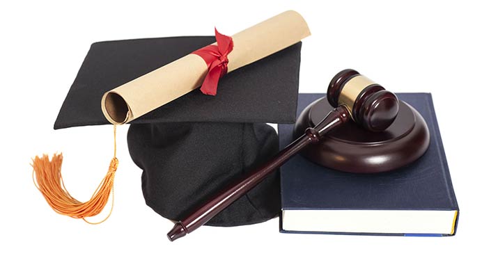 Global Assignmnent Help Australia