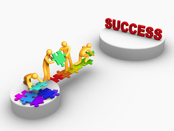 Global Assignmnent Help Australia
