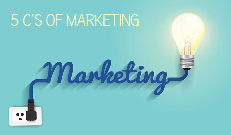 Marketing