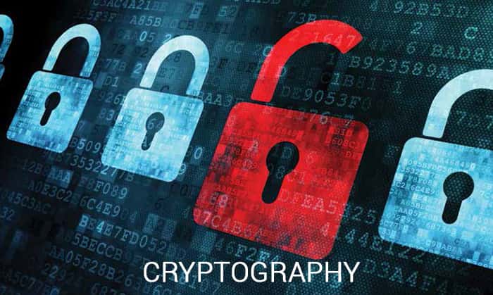 Facts About Cryptography