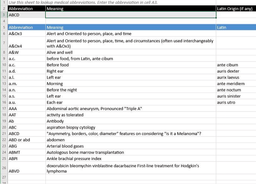 Enter a Formula in cell B3 Using the Vlookup Function