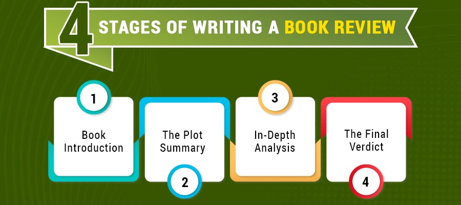 4stages of writing a book review