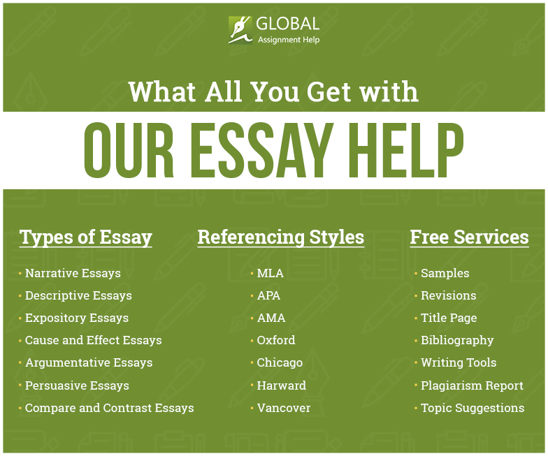 Pay for Essay
