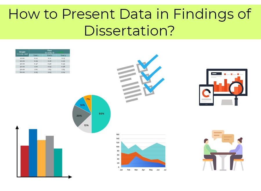 how to analyse findings in dissertation