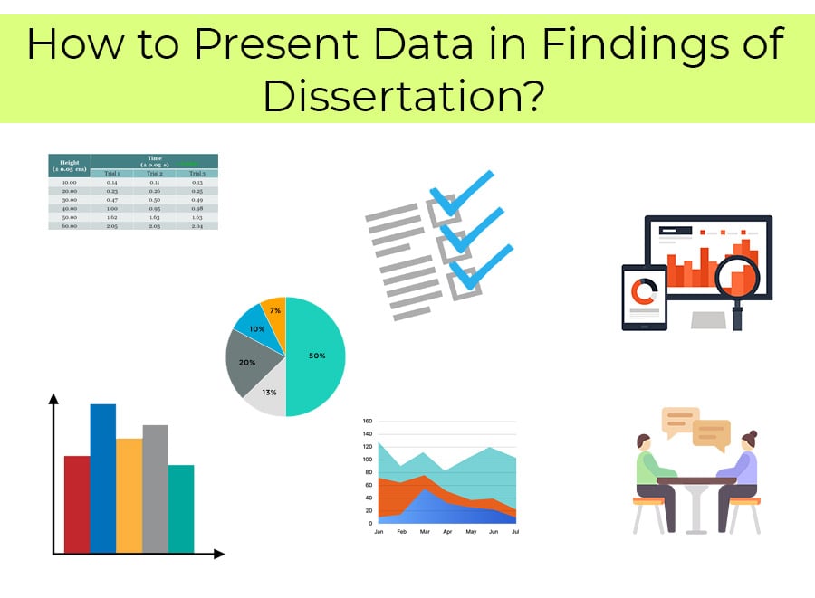 dissertation results section