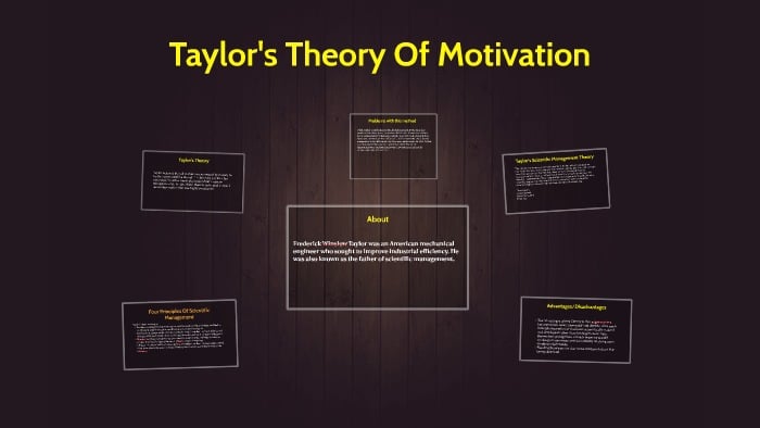 taylors theory of motivation
