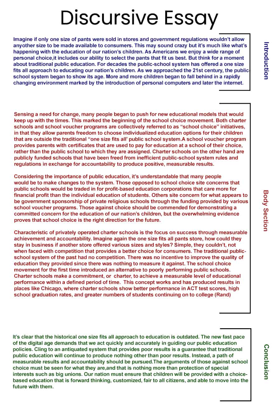 Discursive Essay Examples For Success In Writing discursive-essay-examples-for-success-in-writing