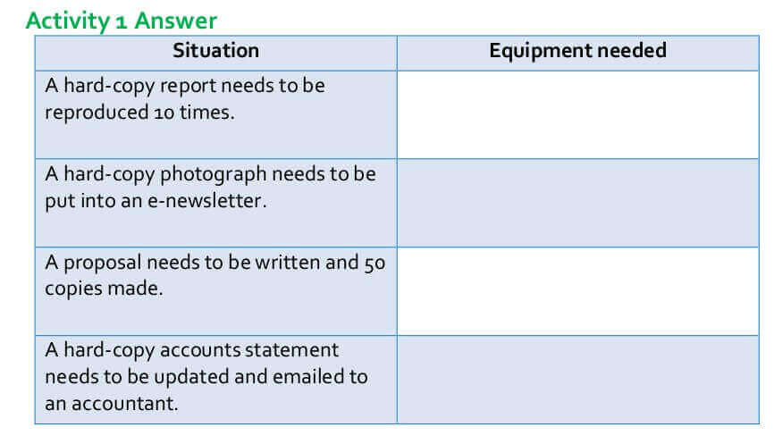 Activity 1 Answer Activity 1 Answer