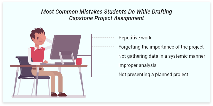 capstone assignment