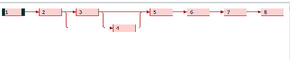 Image of Critical Path