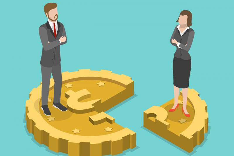 Equal Pay for equal work