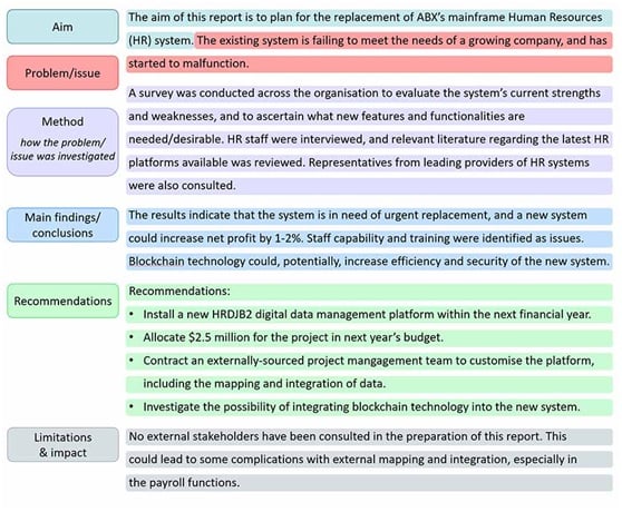 how to write a report example how to write a report example