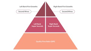 wineinvestment