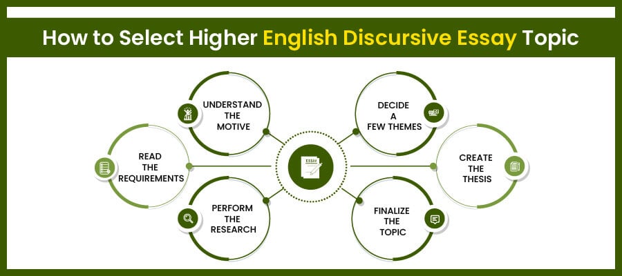 Higher_English_1.jpg