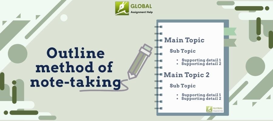 Outline Method of Note Taking by Global Assignment Help