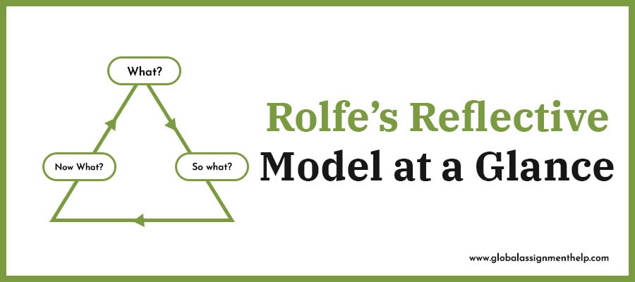 Global Assignment Help’s Guide to Rolfe’s Reflective Model