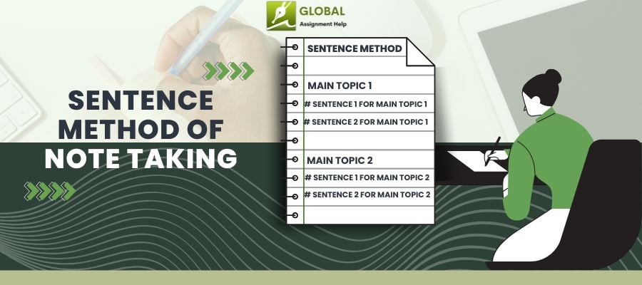 Explore Sentence Method of Note Taking by Global Assignment Help 
