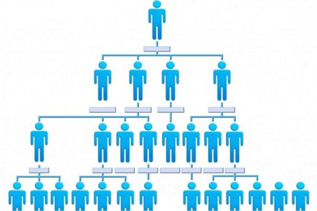 Tesco Structure