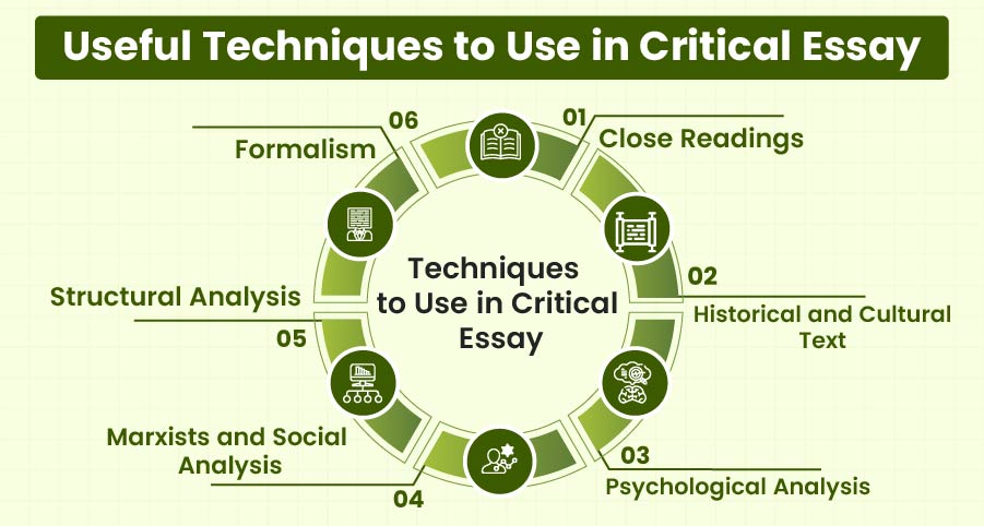 Useful Techniques to Use in Critical Essay