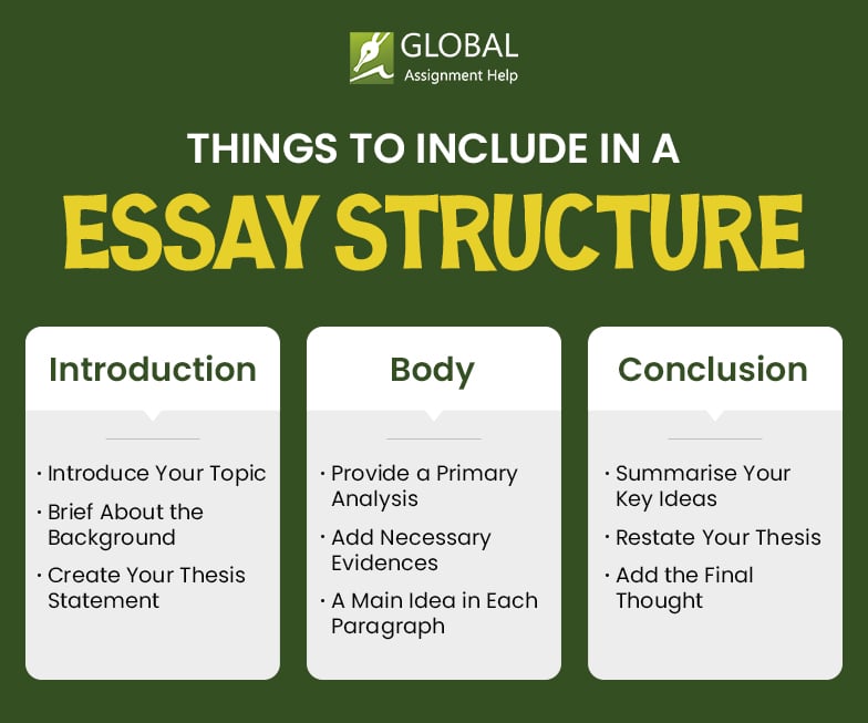 do my essay for me