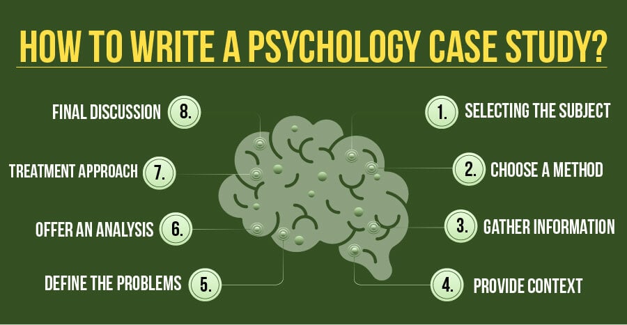 Writing Psychology Case Studies 10 Best Steps