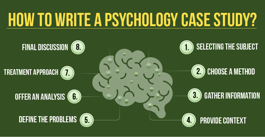 How To Write A Psychology Case Study Definition Types And Examples