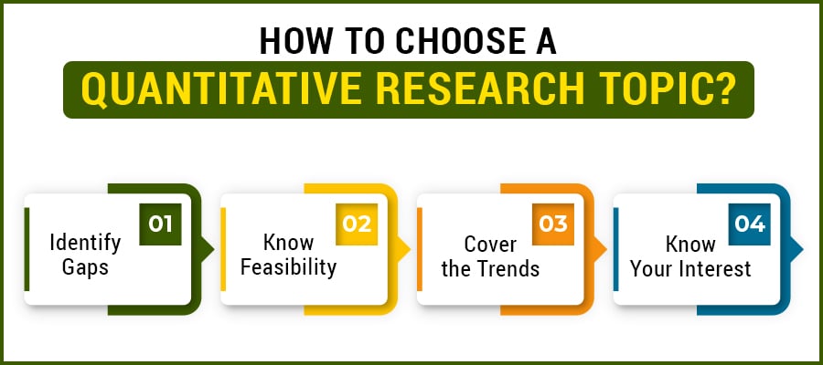 Best 100+ Quantitative Research Topics