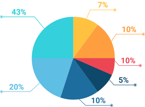 citation-graph